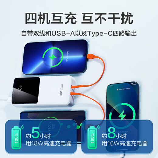 La marca propia de Jingxuan Jingdong [la certificación 3C se puede usar en el avión] Viene con un Bank de línea 20000 MAH 22.5W Cargo rápido PD20W Fuente de alimentación móvil Apple Xiaomi Huawei Teléfono móvil