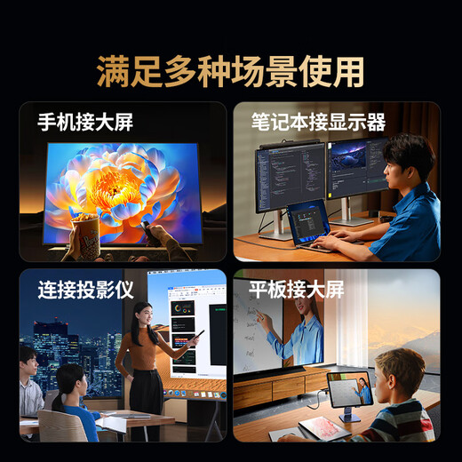 Greenlink Typ-C-zu-DP1.4-Adapter, Projektionsbildschirm-Konverterkabel 8K60Hz 4K240Hz, geeignet für IPhone Macmini iPad Air Laptop 8K60Hz, heiß verkauft, 1,5 Meter