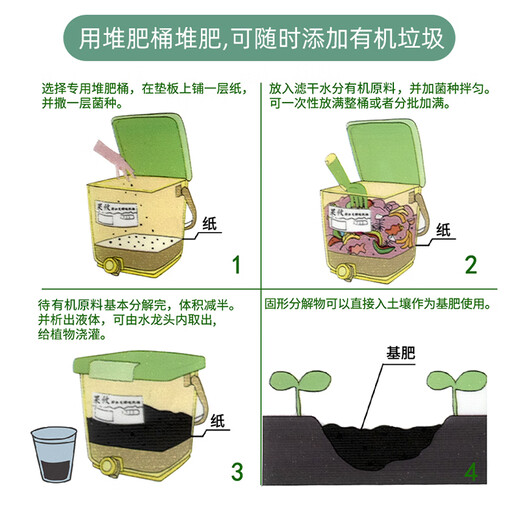 Guoyou № 1 EM, бактерии ферментации компоста, куриный и коровий навоз, кухонные отходы, микробные бактерии, органическое удобрение, стартер 1 кгX2 мешка, ферментация 1000 Цзинь Цзинь соответствует 0,5 кг сырья