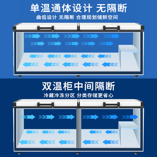 MEEIGING XINGGUAN ELEKTRISCHE GETRIZIERUNGEN FÜR DIE FÜR FÜR FÜR FÜR FÜR FÜR FÜR FÜR FÜR DIE FÜR KALFE KALFE DOUSHALTE TEILETERTEMENTEN HORIZontaler Gefrierschrank Anzeigeschrank [688 Dual-Temperatur-Kupferrohr-Digitalanzeige] 2600*1030*850 [Digitalanzeige Temperatursteuerung] [SF Express]