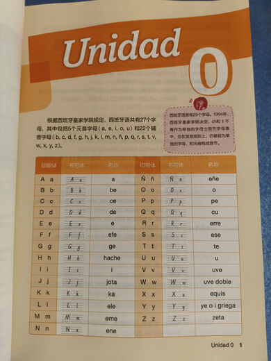 2025 Foreign Research Institute Edition Allgemeines Mittelschullehrbuch Spanisch Pflichtkurs I Band I Band I