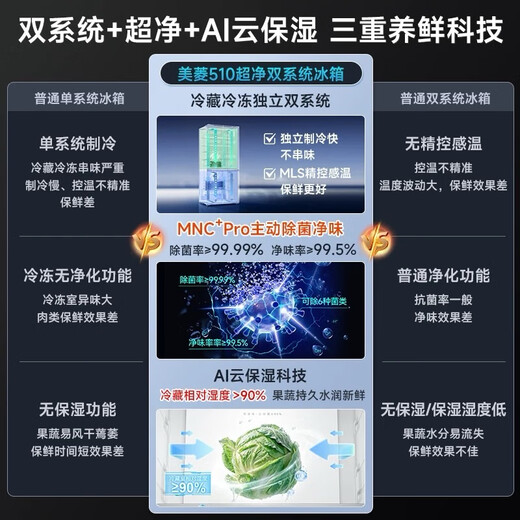 MeiLing worry-free built-in refrigerator 510L cross-door multi-door household ultra-thin zero built-in active sterilization and deodorization dual system dual cycle first-level air cooling subsidy refrigerator 510WSP9CZX Snowy White