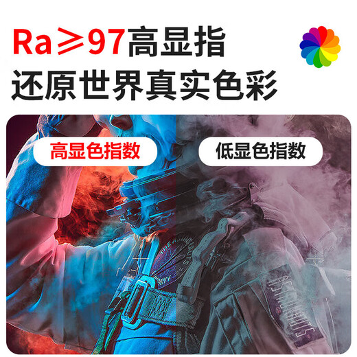 Foshan Lighting (FSL) full spectrum LED ceiling lamp one for four 50W replacement wick Ra97 high color rendering magnetic light source module three-level color adjustment 520mm including binding posts