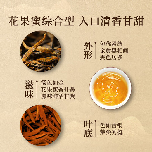 正山堂茶叶 金骏眉红茶 武夷山桐木关特级茶叶试饮品鉴装6g 2025年新茶