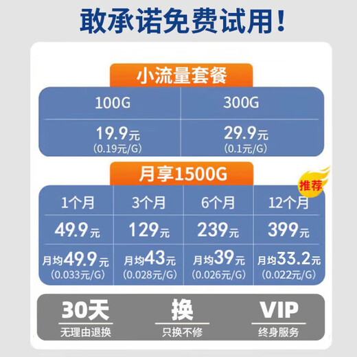 Newman wifi portátil universal móvil inalámbrico wifi tarjeta de red sin tarjeta portátil 4g enrutador ilimitado coche USB tráfico universal nacional modelo 2025