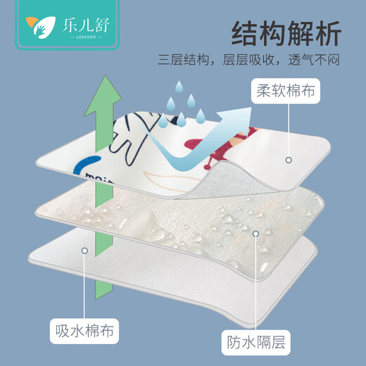 Falda de pañales para niños japoneses de Xulin para almohadillas impermeables para niños y niñas para protección del vientre y pañales Pantalones de entrenamiento Huahua Taotao M