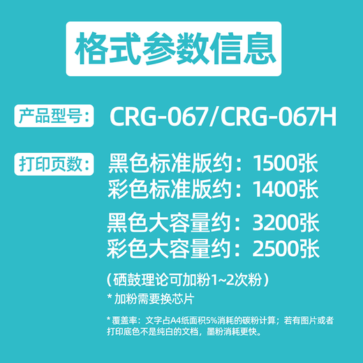 Format MF650 MF655 657CDW MF651CW Canon Printer Canon Ink Patrone LBP633 Druckerpulverpulver Patronen Farbtoner Set 1 Set 4 Farben