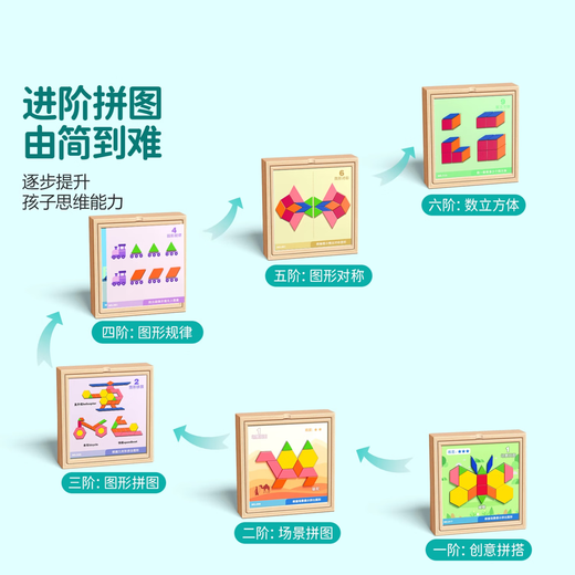 Puppy Jupiter Magnetic Puzzle Jigsaw Puzzle Geometric Three-dimensional Building Block Baby Intelligence Development 3-year-old 6 elementary school students Puzzle Children's Toys Magnetic Puzzle [210 pills can be spelled 2000+ graphics]