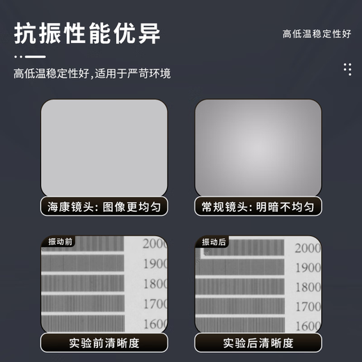 海康威视1000w工业相机c口镜头MF08/12/16/25/35/5028M-10MPE MVL-KF0618M-12MPE