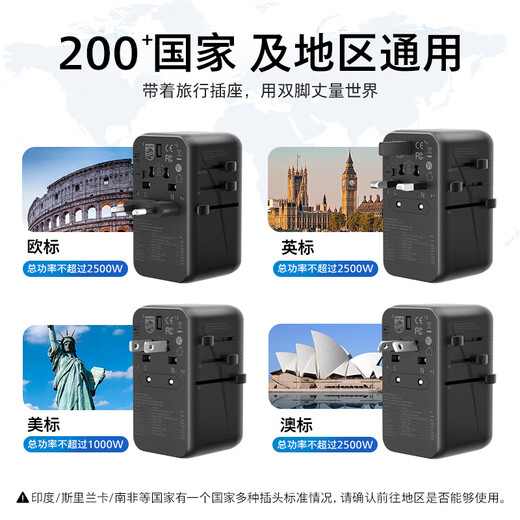 飞利浦（PHILIPS）转换插头留学多国旅行全球通用插头转换器氮化镓100WPD快充笔记本USB港澳日韩东南亚欧洲美澳英标 