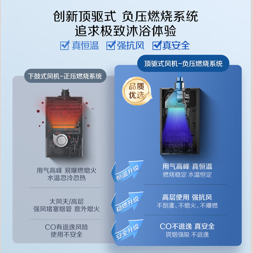 Smith (A.O.SMITH) Garnet small fine steel TJA1 16-liter supercharged zero cold water gas water heater JSQ31-TJA1 national subsidy small volume new product