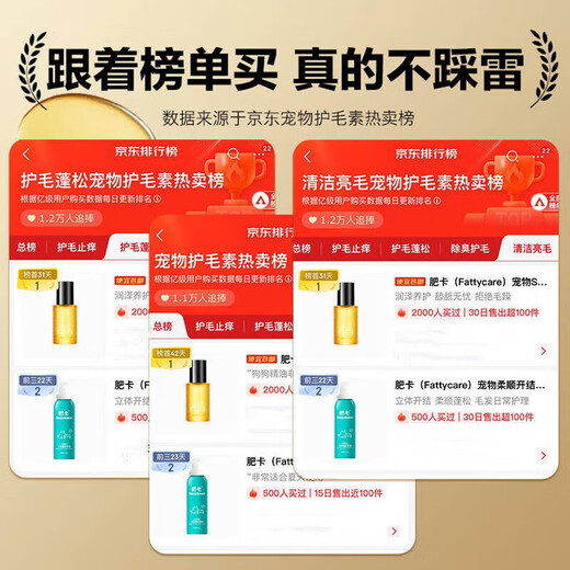 Fattycare Pet Smooth Knot Opening and Fluffy Spray Dog and Cat Hair Knot Opening Water Smooth Care Perfume Knot Opening Spray 150ML + Hair Care Essential Oil 100ML Universal for Cats and Dogs