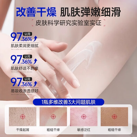 SEEDONVEUR 20% Urea Cream Body Lotion Moisturizing Anti-dry Cracked Black Goose Pimple Moisturizer for Men and Women 500g