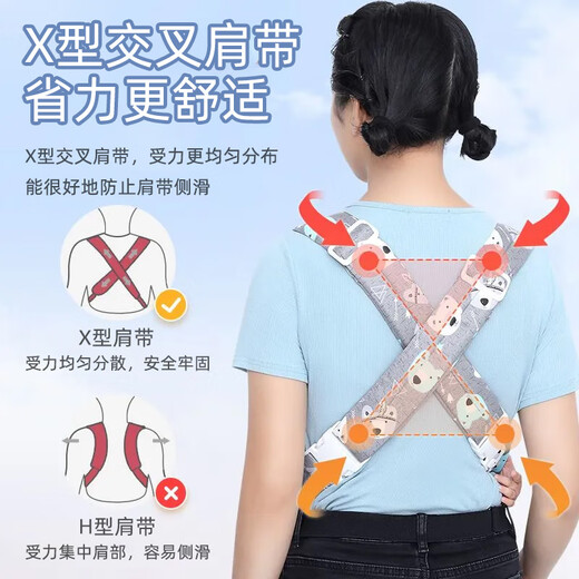 
9i9 baby strap front and back dual-use summer mesh baby waist stool newborn baby to hold the baby out and breathable 0-3 years old