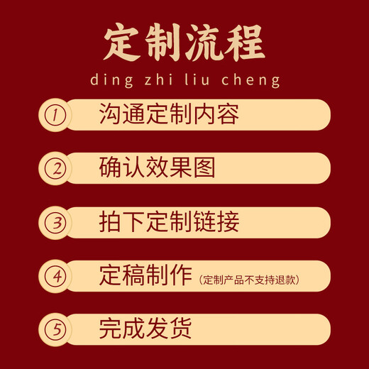 Yumo Tangyang relieve impresión de cobre personalizado Venus marco de palisandro sala de estar decoración de oficina marco colgante pintura decoración de escritorio mesa producto terminado tamaño 22 * ​​32 cm tamaño estándar