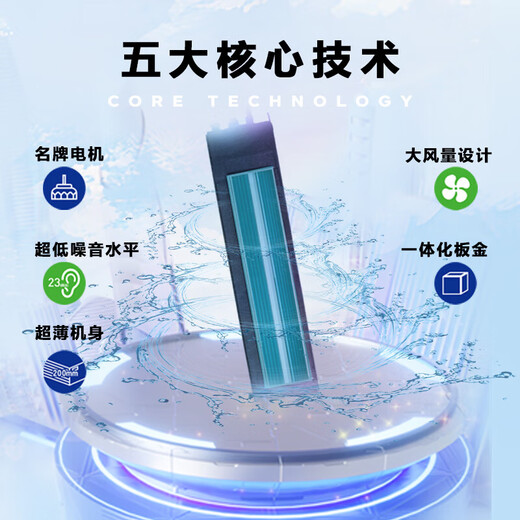 SFP German quality central air conditioner one to three four five household multi-connected commercial embedded first-level energy efficiency 5 HP first-level energy efficiency one to four single fan