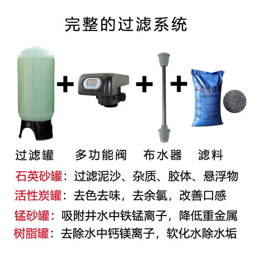 FRP -Filter kann Quarzfilterhartz -Sandfilter aktiviertes Kohlenstoff kann WALL WASSER WASSER WASSER ZUSAMMENFAHRE WAGE 844 200*1100 (0,5 Tonnen/h)