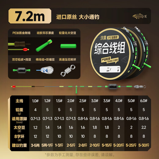 Handing main line component product fishing line group fishing line group PE reinforced type PE reinforced type 5.0#/7.2m 2 rolls