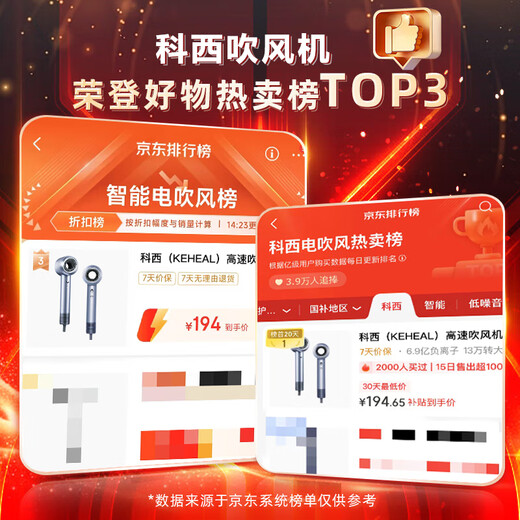 KEHEAL high-speed hair dryer, national subsidy, household 690 million negative ion hair dryer, 130,000 rpm, high power, non-damaging hair care, light sonic dry hair dryer as a gift, Silver Moon White-new packaging, with stand