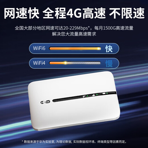 Qinluo 2025 new portable wifi removable wireless wifi6 card-free accompanying wireless Internet card portable Internet treasure 4g wall router national universal traffic upgraded version WiFi6 dual Netcom + upgraded chip