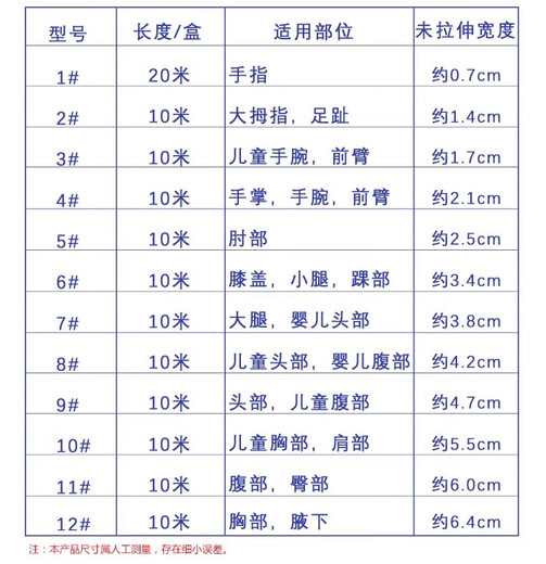 Yijiakang Medical Mesh Elastic Bandage Upper Arm Knee Joint Bandage Mesh Cover Elastic Cap Elastic Bandage Finger No. 3 (10m Children's Forearm Palm Wrist)