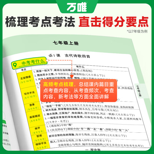 2026初中文言文课外阅读理解专项训练全解全练八九七年级必背古诗词一本通初一初二试题研究初三语文教辅资料万维教育 26古诗文60篇 八年级/初中二年级
