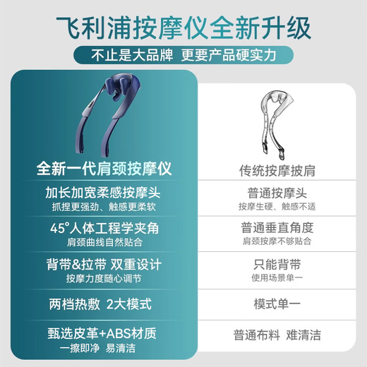 Philips (PHILIPS) neck massager shoulder, neck and cervical vertebra massager neck, waist, back and neck kneading trapezius muscle shawl 3204N blue practical holiday birthday gift