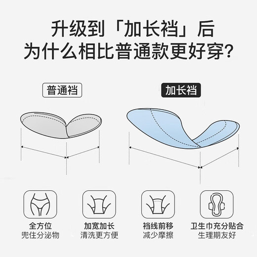 芬腾 内裤女10A抑菌加长裆4条装新款纯棉透气舒适包臀女士内裤
