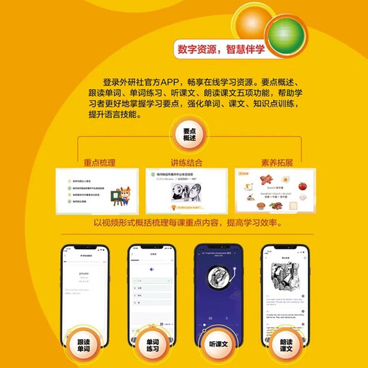 【正版 版本可选】新概念英语 智慧升级版 1-4学生用书练习册语法练习 新概念教材自学导读词汇练习 新概念点读版朗文外研社外语英语零基础入门自学学习 新概念英语1【智慧版学生用书+练习册】