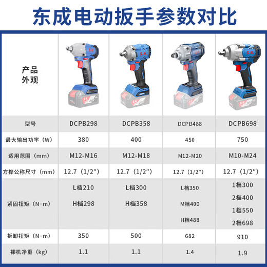 东成电动扳手大扭力冲击扳手正品无刷电动风炮裸机488东成电扳手 【698】6.0双电【塑箱】44件套
