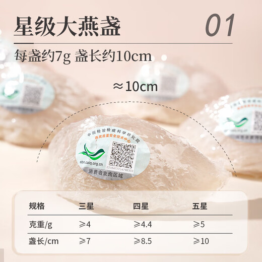 同仁堂（TRT）干燕窝礼盒燕盏孕妇滋补营养滋补品节日送妈妈女友老婆礼品50g