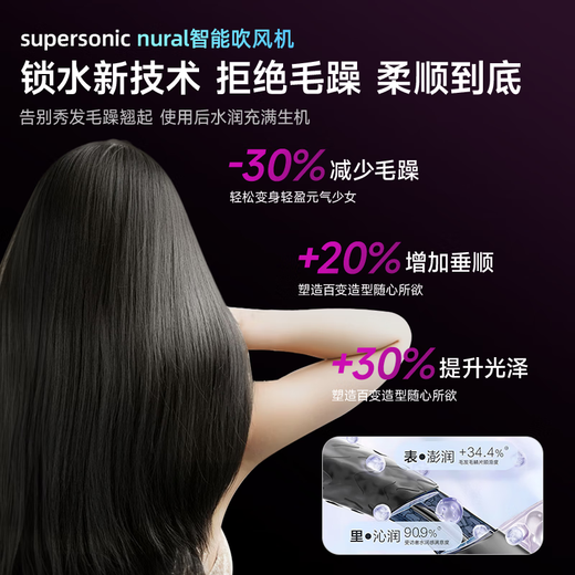 National 3C certification丨4.5 billion negative ion hair care high-speed leafless hair dryer household negative ions silent high-power non-damaging constant temperature quick-drying hair dryer Huaqiangbei official top-single nozzle starry sky gray 4.5 billion moisturizing negative ion hair care