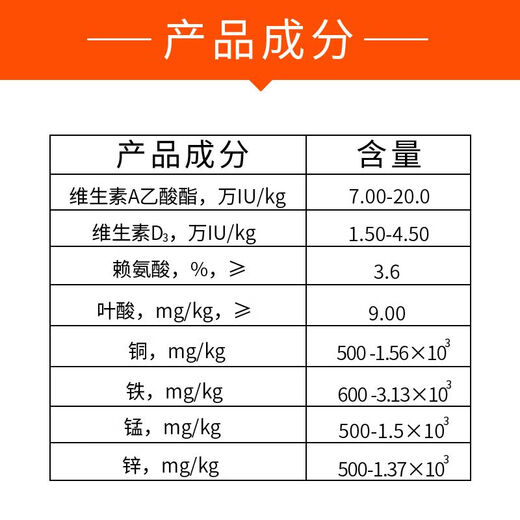 Bafang Muge 8% piglet compound premix to pull the skeleton to increase the feed intake of fertile suckling pigs and piglets 11 bags of eight-eight-pound feed directly to the villages and towns