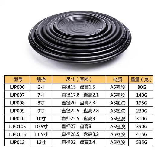 千可仿瓷密胺餐具盘子创意日式餐厅黑色塑料餐盘火锅碟子烧烤盘商用碟 LJP1098 黑磨砂10个装