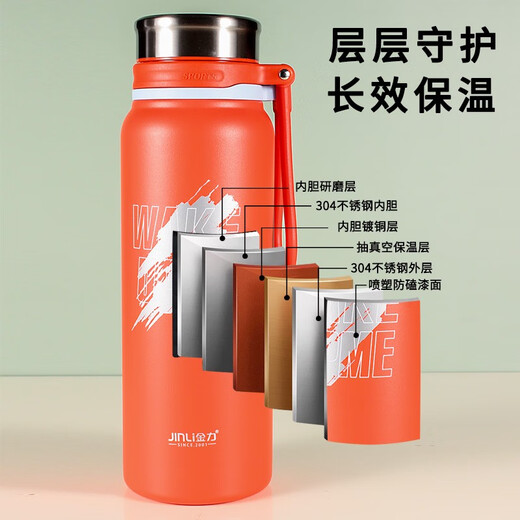 Thermalbecher, Wasserkessel mit großer Kapazität, Thermo und Outdoor-Sport, Fitness-Teetasse, tragbarer Autoweg Wasserbecher 7027-Raum Gray-830ml Gravur