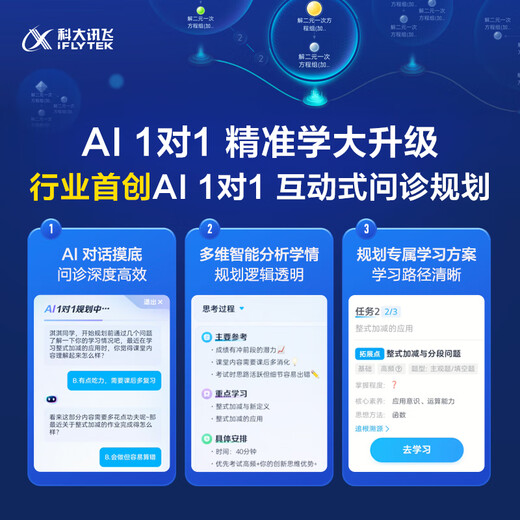 HKUST iFlytek Artificial Intelligence Learning Machine T30 Series Large Screen Eye Protection Tablet for Primary, Junior High and High Schools AI Precision Learning iFlytek Spark & ​​DeepSeek Dual Engine Limited Time Bonus Learning Machine T30 Lite 8+512GB