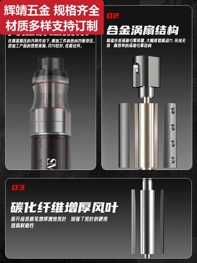 甜苗苗圣耐尔气动打磨机工业风磨笔气磨小型气动打磨抛光雕刻工具 旗舰版S-6636大扭力打磨套餐60件