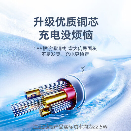 Friend of Palm is suitable for vivoiqoo120W/200W charger original fast charging head compatible with 6ATypeC data cable 12/13/X100spro/X90Pro/XFold2 flash charging set gallium nitride GaN suitable for 120WC port flash charging head + 1 meter cable