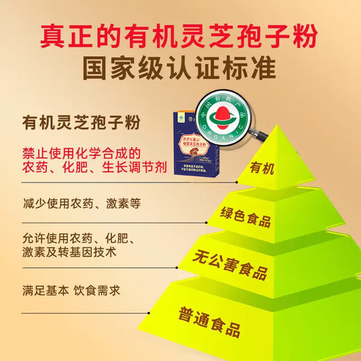 Piijing Tongrentang Break-Block Ganoderma Lucidum Spore Powder, personnes d'âge moyen et personnes âgées pour améliorer l'immunité, l'huile de spore après la chirurgie, la boîte cadeau nutritionnelle, 1 boîte [10 sacs / boîte]