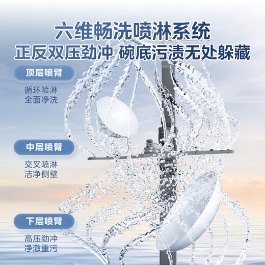 Hualing's new product AIR10Pro dishwasher embedded 15 sets of one-button washing, drying and six-dimensional washing system 105 hot air drying seven-star disinfection four-star disinfection layered wash Produced by Midea National subsidy 20%
