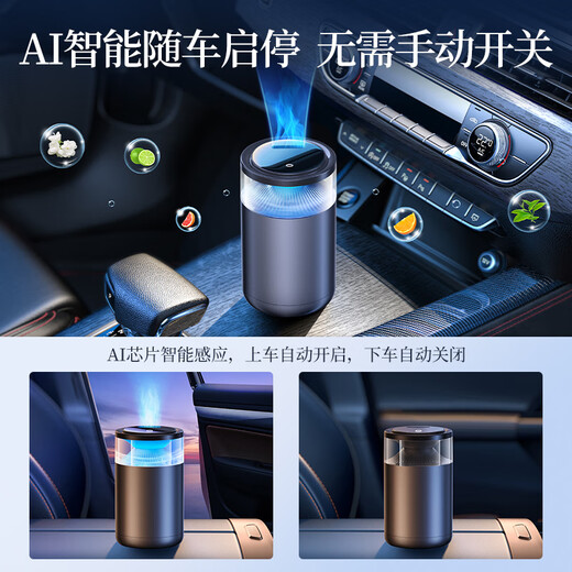 Witch Creed für Porsche Paramela Car Parfüm Macan/Taycan Elektronische Aromatherapie 718 Dekoration 918 Ornamente [Porsche Special] Urlaubs Meeresbrise