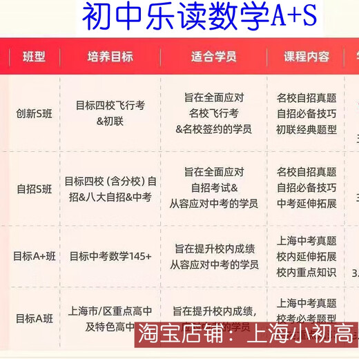 上海乐读初一二三678中数学自招SA+视频网课录播2025年冬春新版沪 数学6自招S25寒假