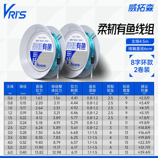 Weituosen Flexible Fishing Soft Line Set Knotless Main Line Product Taiwan Fishing Strong Tension Fishing Line 4.5 Meters Flexible Not Only No Knots Flexible Fishing No. 1.5