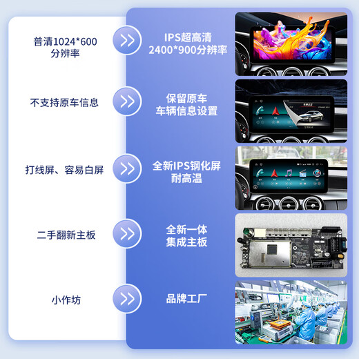 神车盾适用奔驰C200GLC/GLA/GLK/ABCE级导航改装中控大屏倒车影像一体机 14】高通680【8+128G】12.3”超清 官方标配+360全景