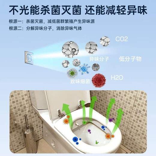 Jingyan 2025 new style丨Medical grade toilet ultraviolet lamp sterilization and disinfection lamp Home toilet guard automatic induction cleaning and disinfection device bathroom deodorization artifact rechargeable ultraviolet sterilization丨deodorization and mite removal germicidal lamp automatic disinfection and mite removal丨30-day free trial丨more healthy in the toilet