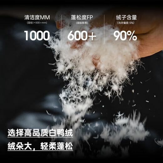 马登工装美式复古连帽羽绒服男秋冬加厚保暖外套90白鸭绒男士防寒衣服 深灰色 【羽绒服男款/冬季外套男/2025最新款】 XL （155-170斤）