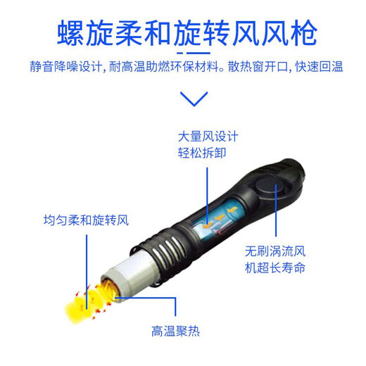 858手机维修热风枪可调温焊接拆焊台拔焊台数显风机旋转风 878DD风枪焊台二合一 升级版