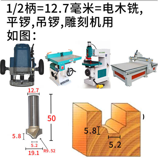 级开口雕刻刀圆弧刀R角刀花样刀木工锣铣刀木工刀具 1278 1支价