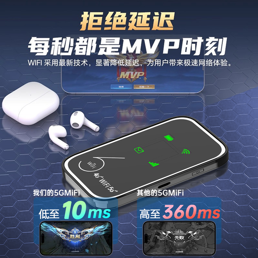 Feiyang portable wireless wifi monthly rent 9.9 mobile 5G network power bank unlimited traffic Internet portable universal wif6 three netcom 2025 new smart car nationwide universal speed version - Zhensanwang SF Express free data