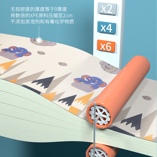宝宝加厚爬爬垫xpe婴儿爬行垫双面家用整张泡沫地垫耐脏防摔垫子 轨道游乐园+动物乐园 150*180*2CM
